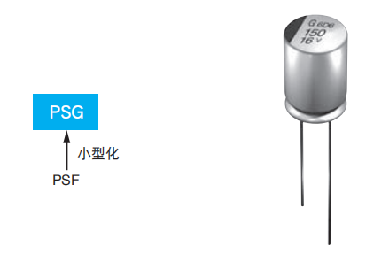 NCC黑金刚电容