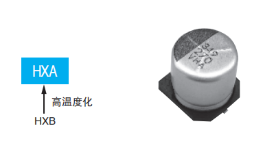 NCC黑金刚电容