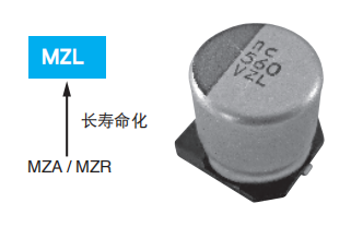 NCC黑金刚电容